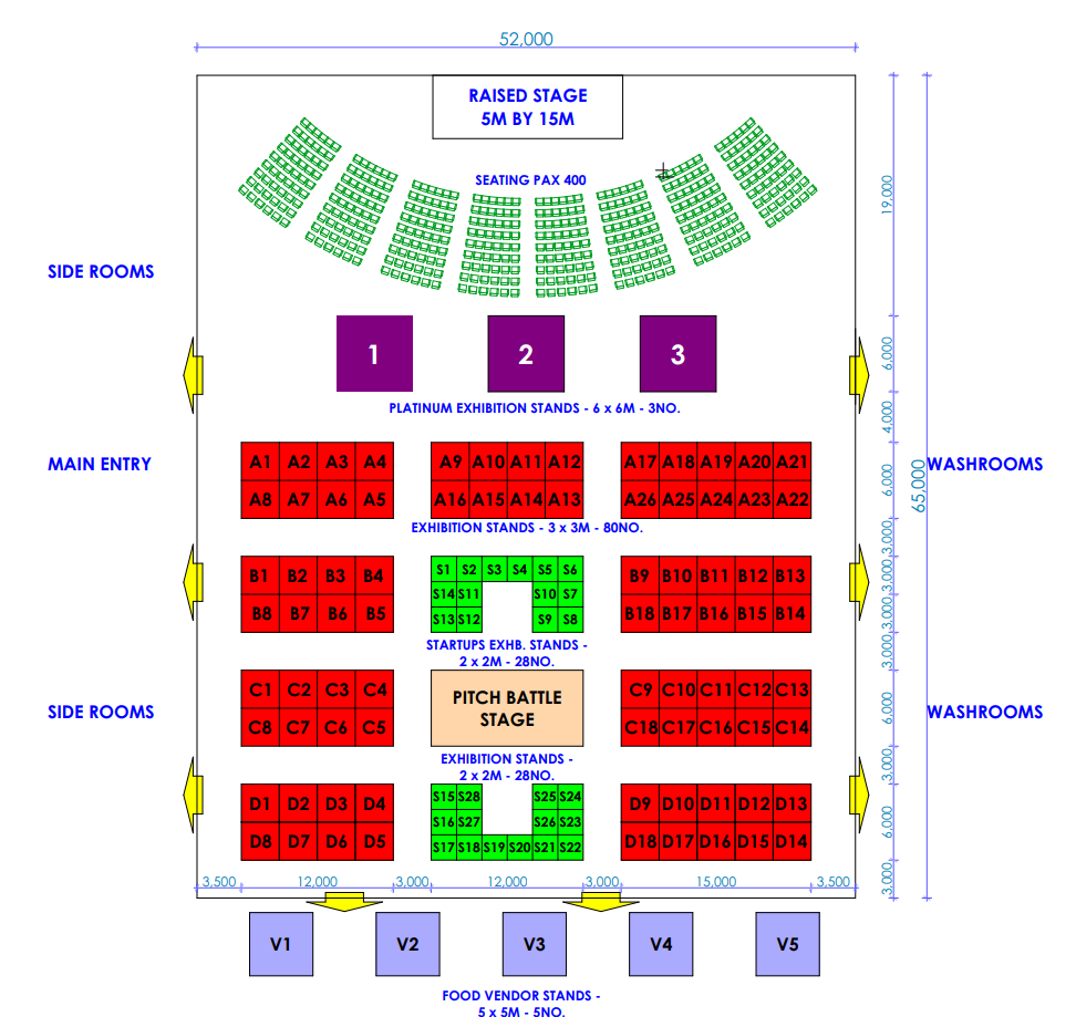 Vendor Map